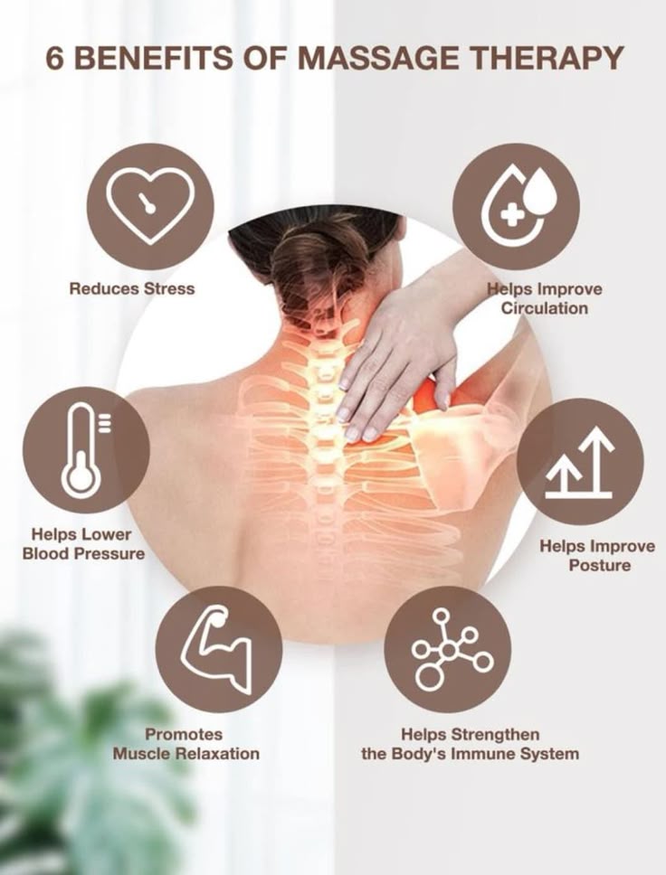 Javs Sps Home Massage